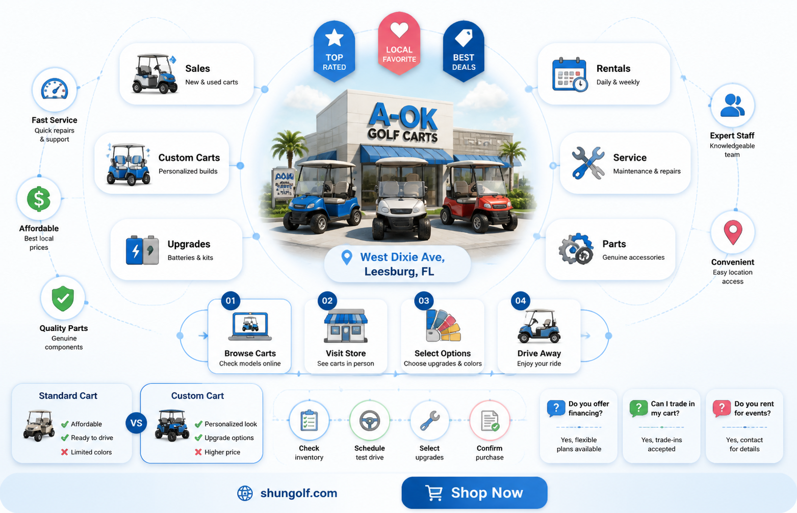 a-ok golf carts west dixie avenue leesburg fl