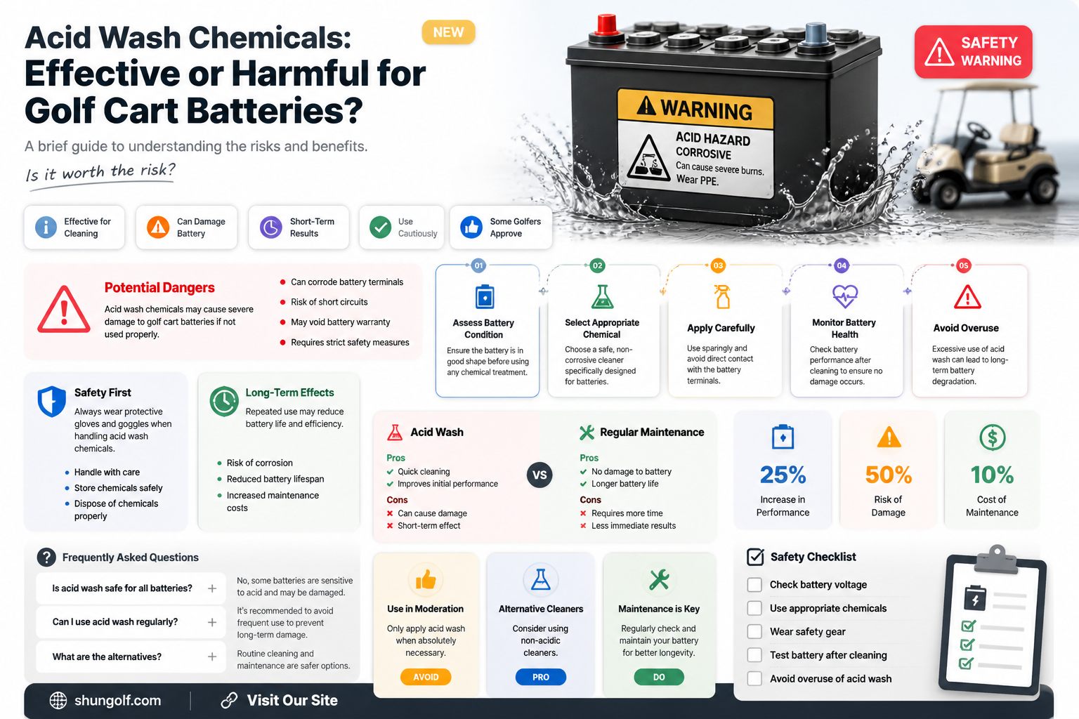 are acid wash chemicals good for golf cart baterries