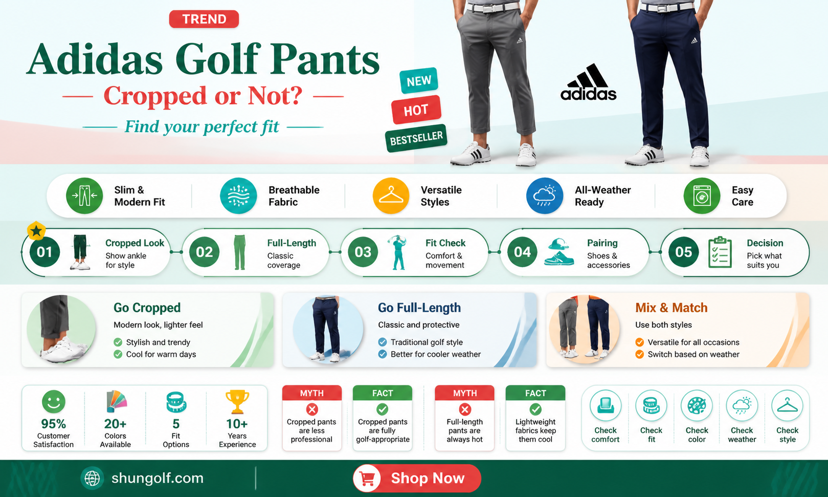 are adidas golf pant cropped