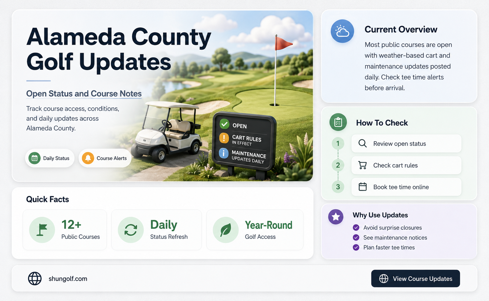 are golf courses open in alameda county
