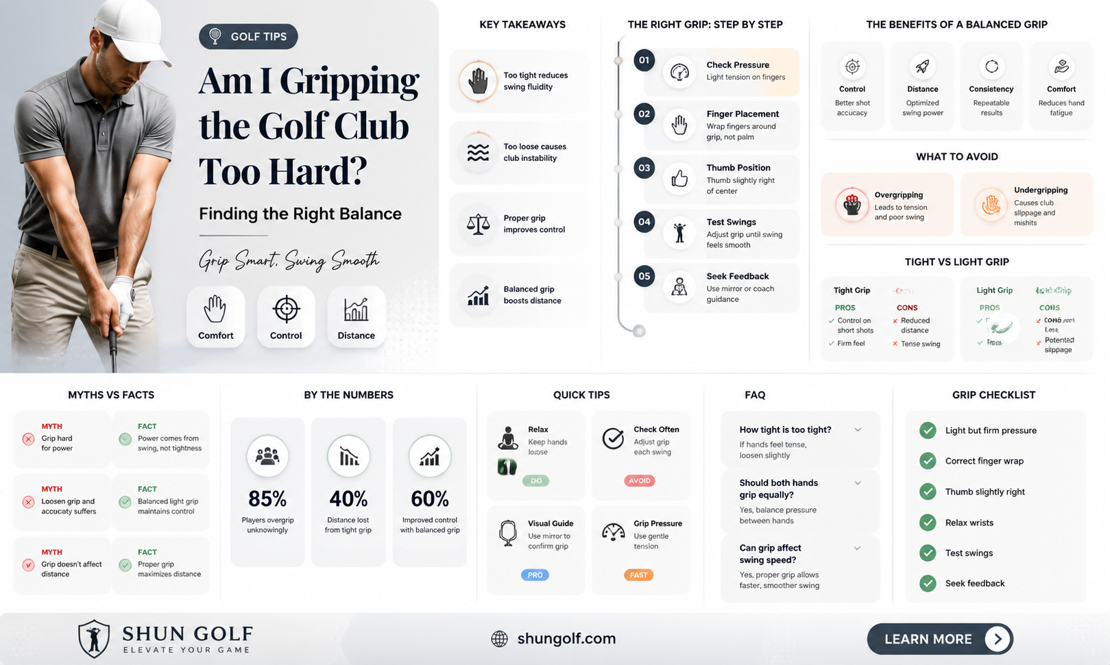 am i gripping the golf club too hard