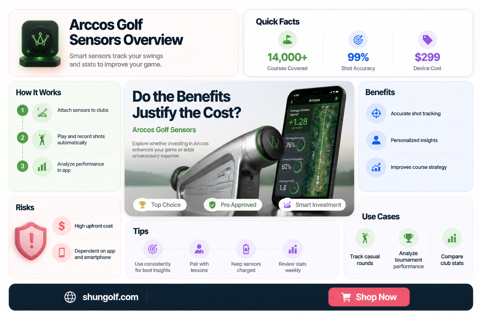 are arccos golf sensors worth it