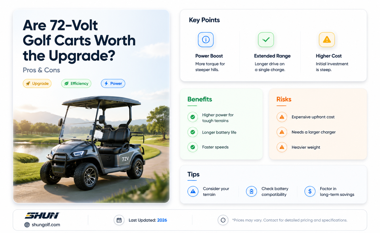 are 72volt golf carts good