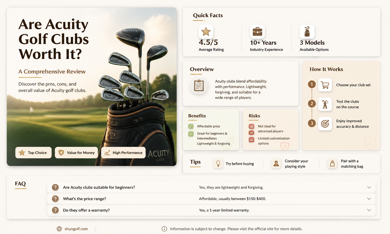 are acuity golf clubs good