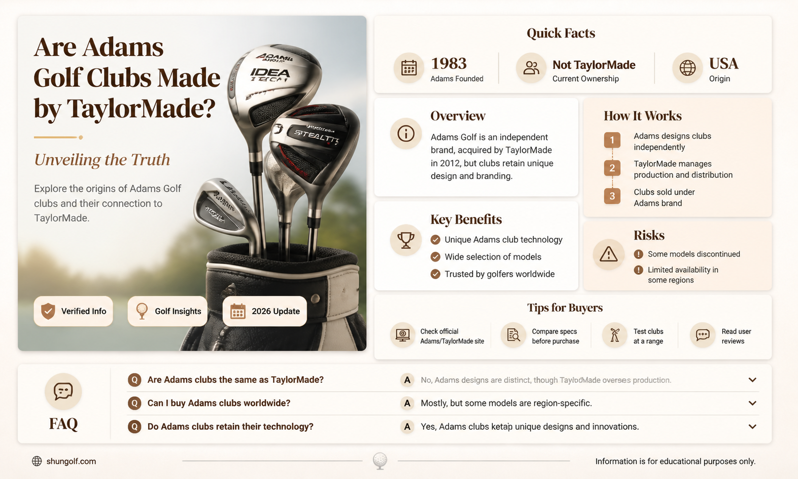 are adams golf clubs made by taylormade