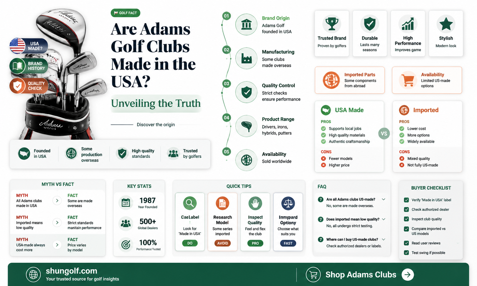 are adams golf clubs made in usa