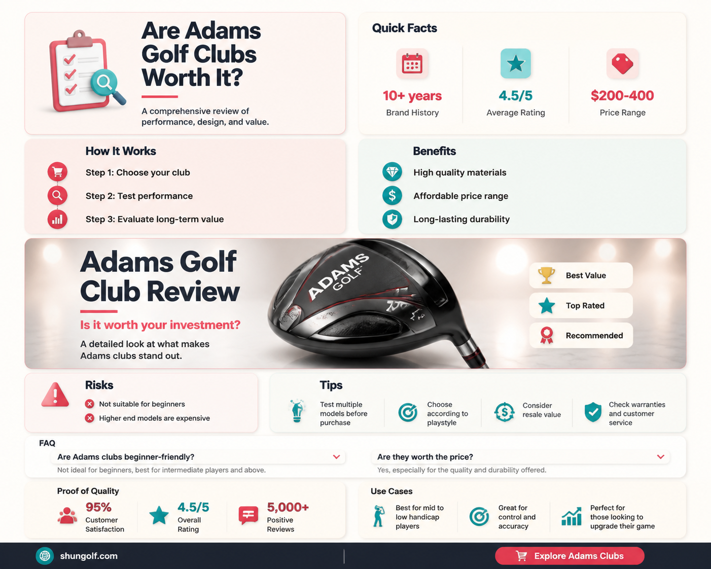 are adams golf clubs any good