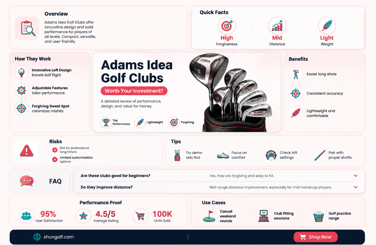 are adams idea golf clubs good