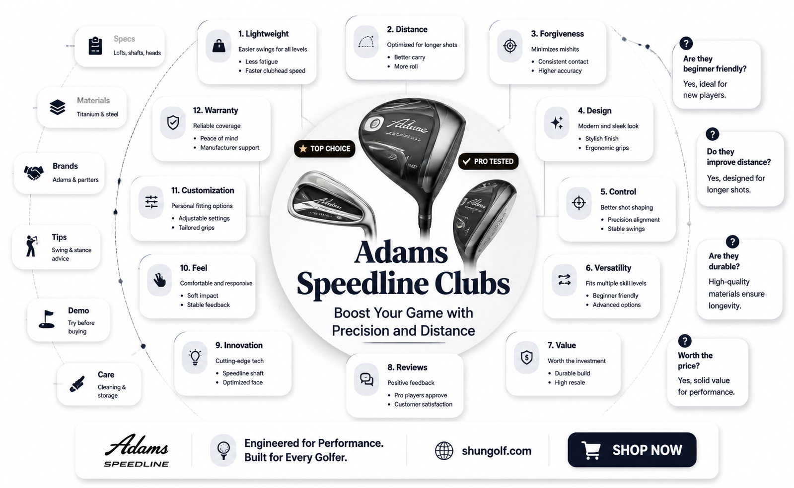 are adams speedline golf clubs good