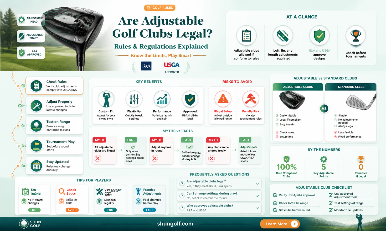 are adjustable golf clubs legal