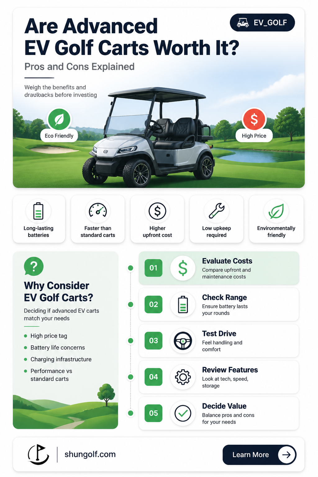 are advanced ev golf carts good