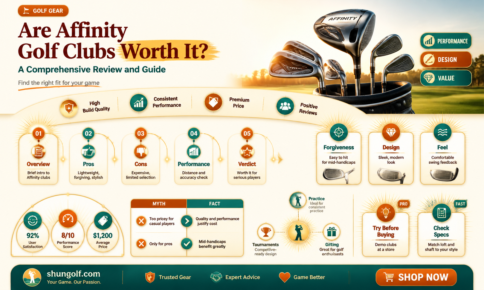 are affinity golf clubs good