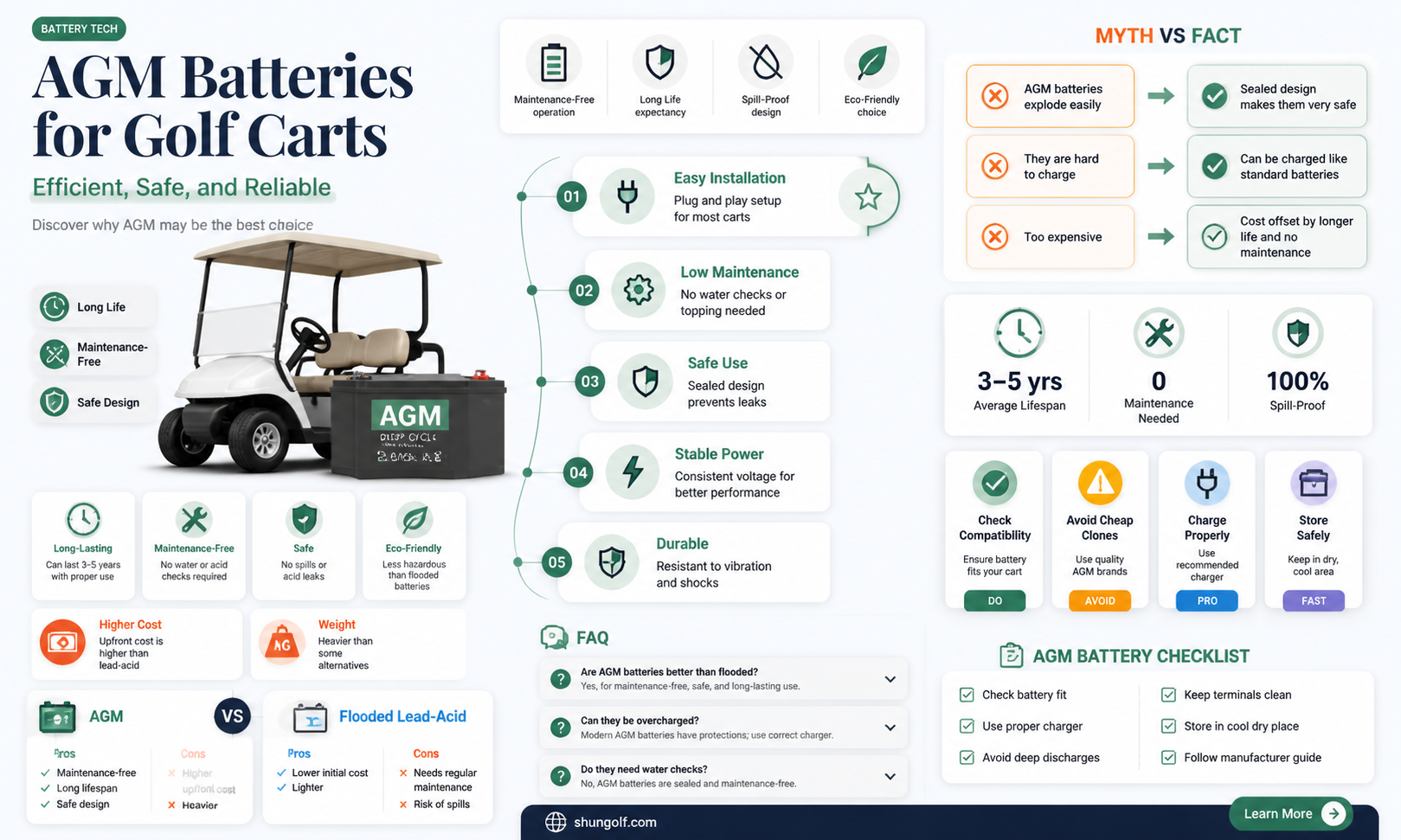 are agm batteries good for golf cart