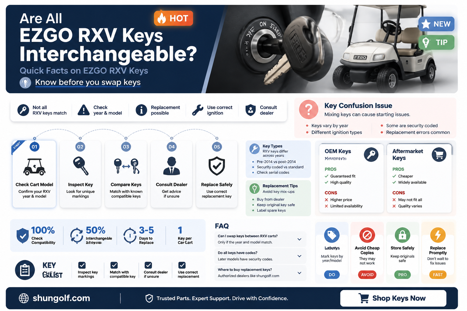 are all ezgo rxv golf cart keys the same