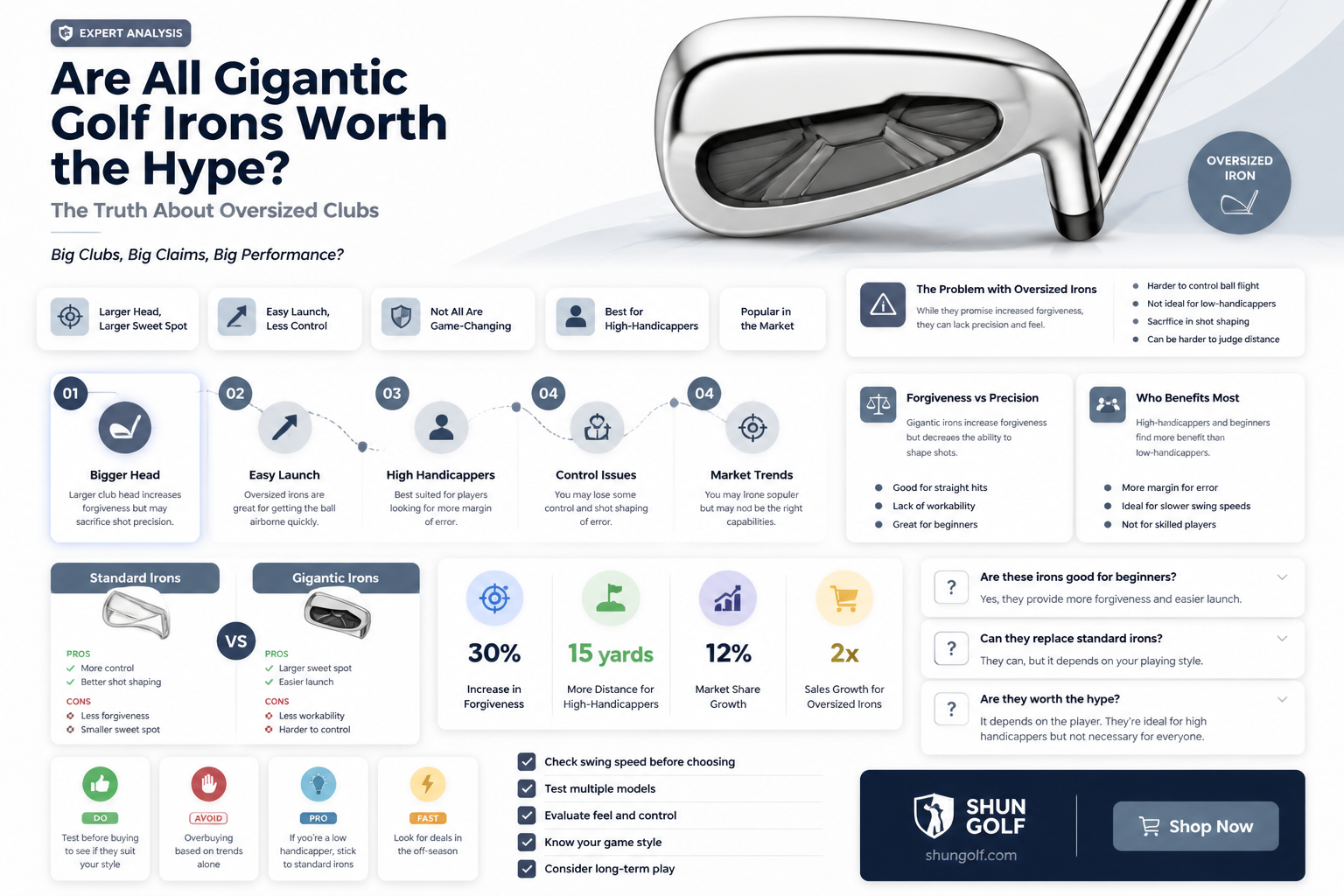 are all gigantic golf irons