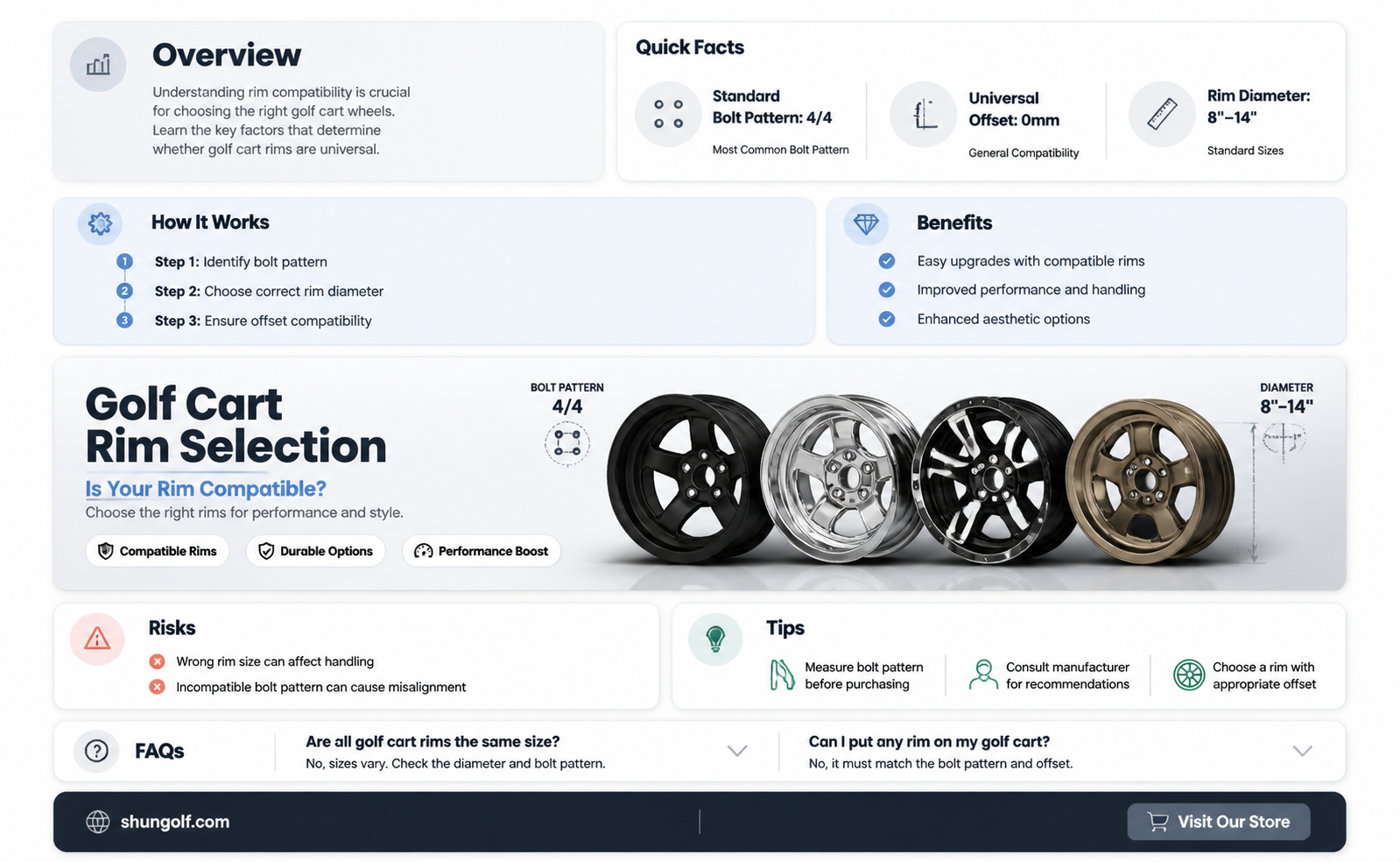 are all golf cart rims the same