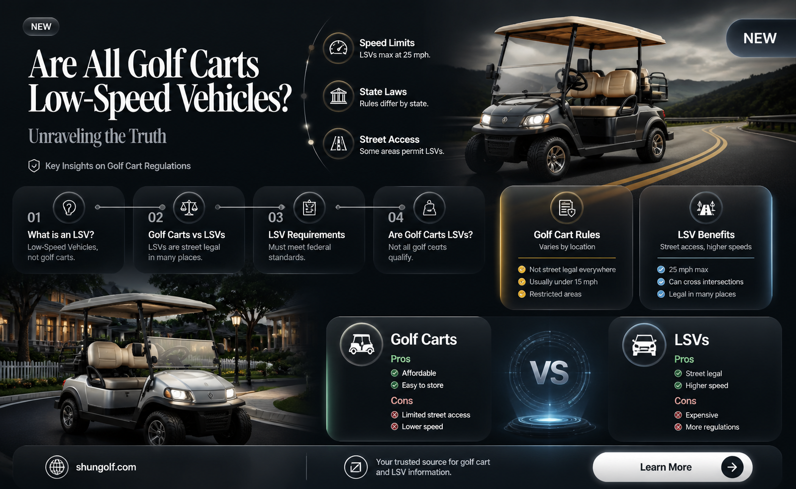 are all golf carts low speed vehicles