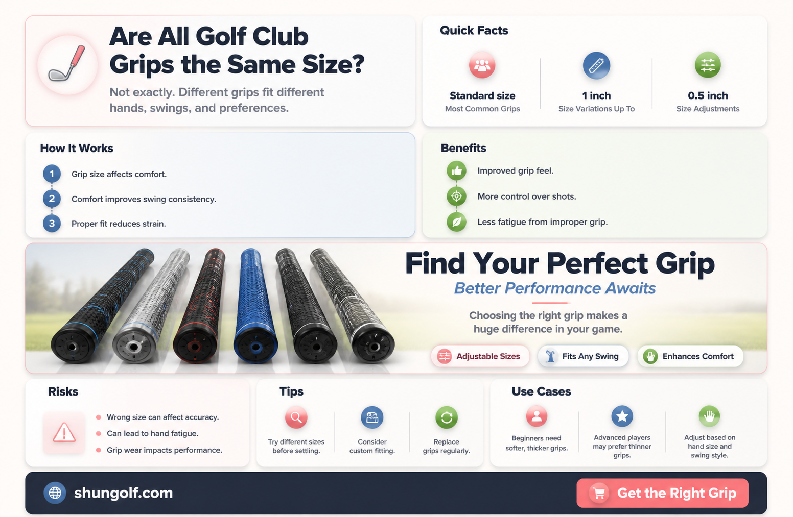 are all golf club grips the same size