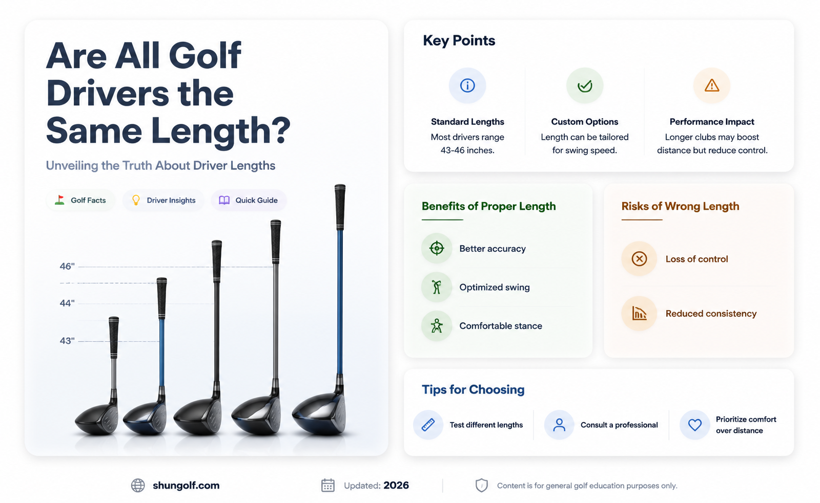 are all golf drivers the same length