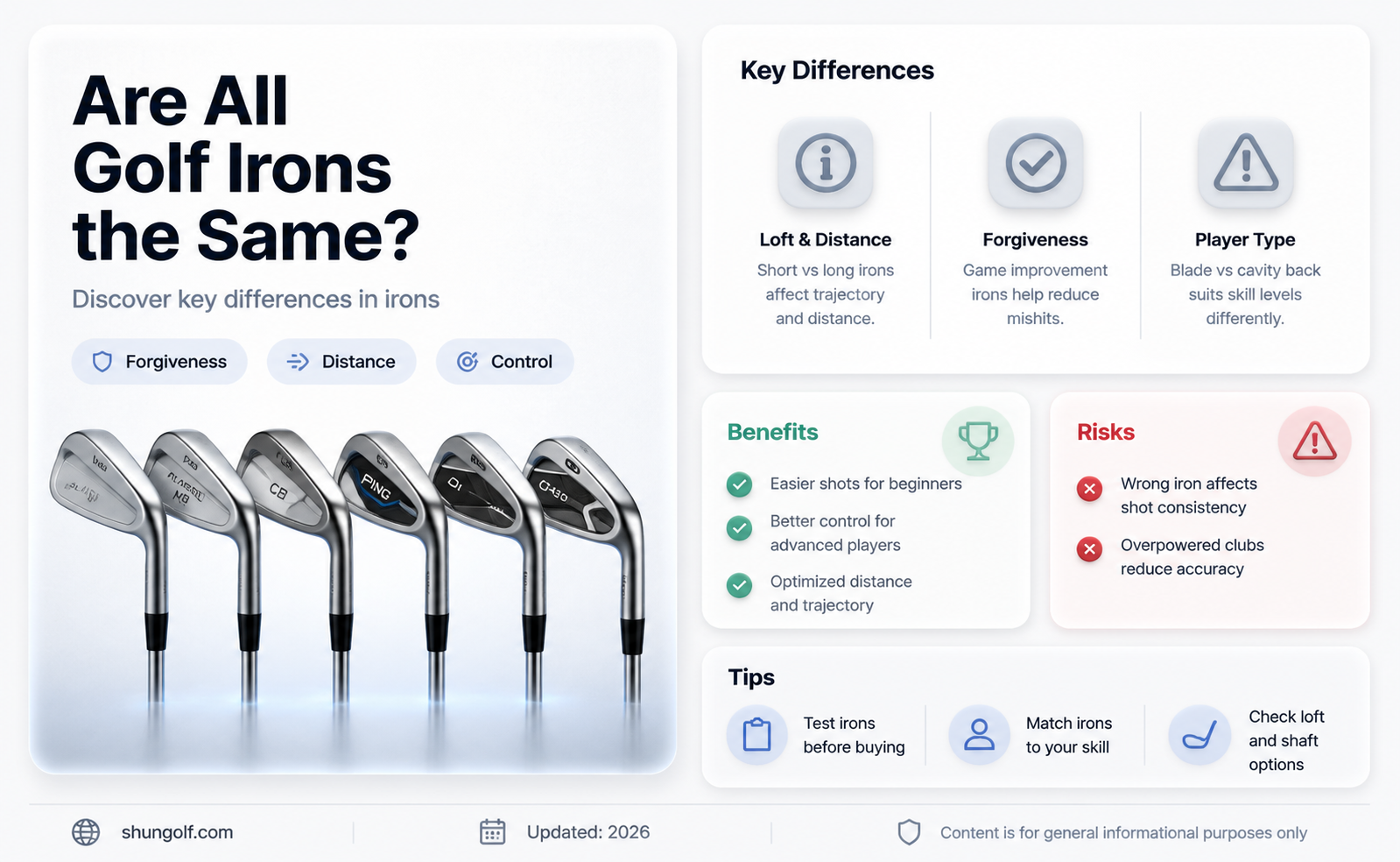 are all golf irons the same