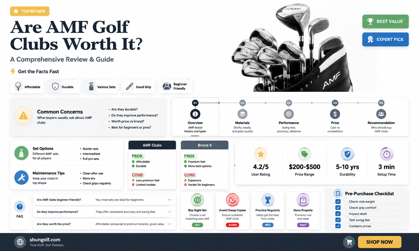are amf golf clubs good