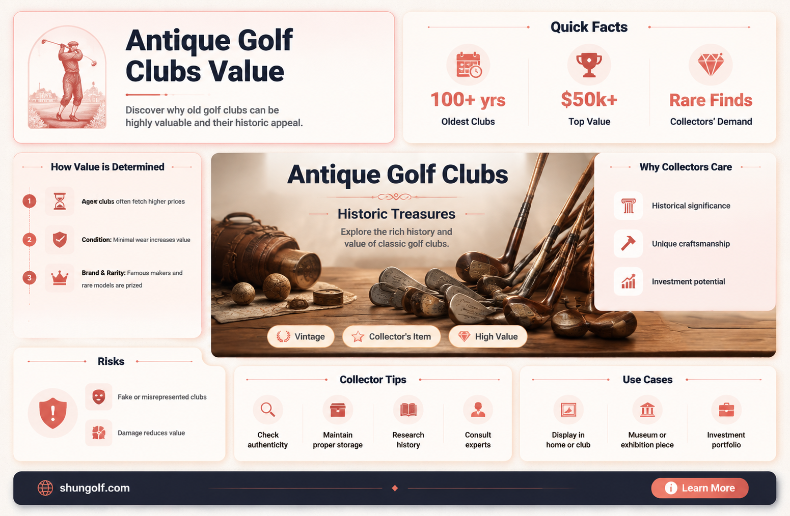 are antique golf clubs worth anything