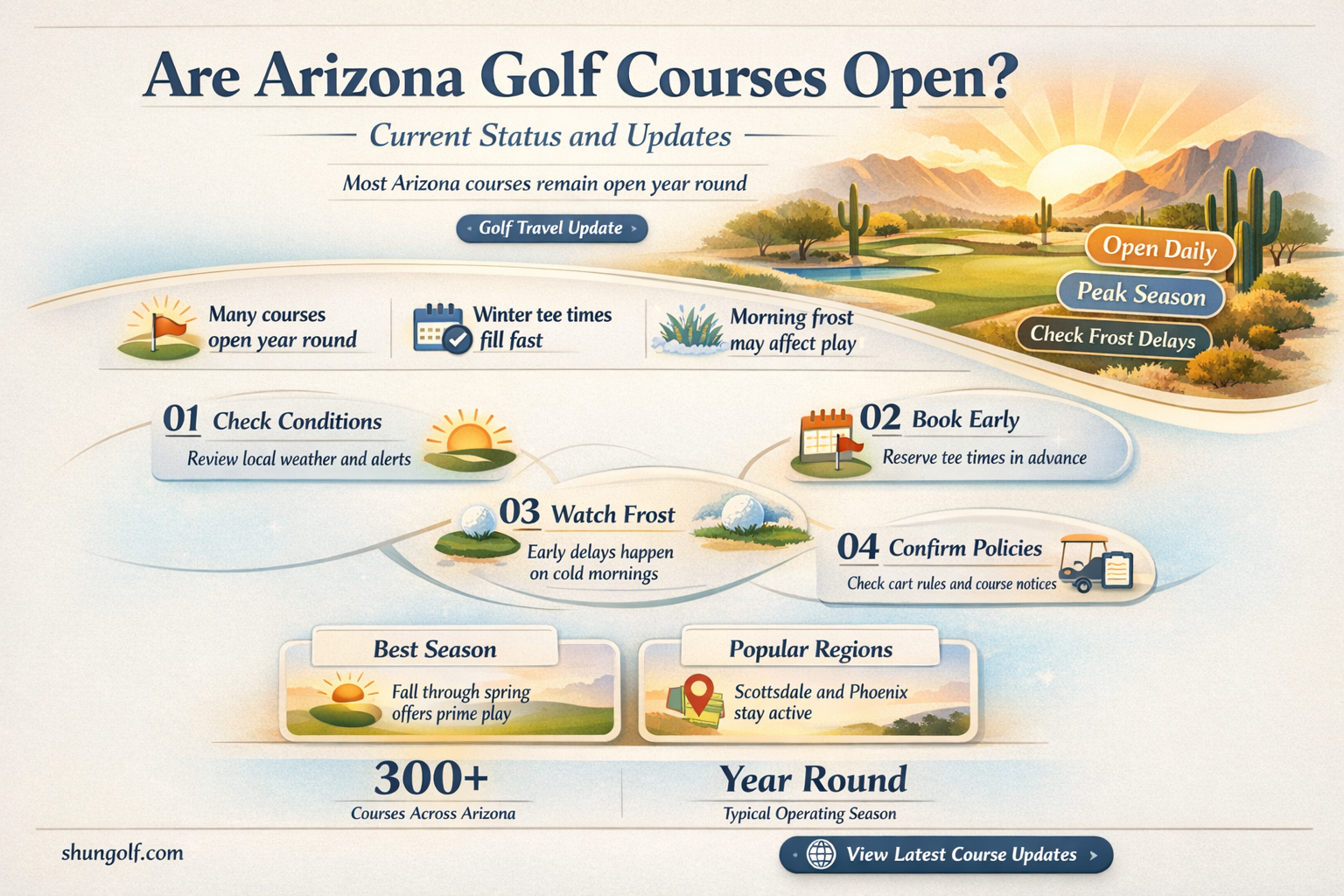 are golf course open in arizona