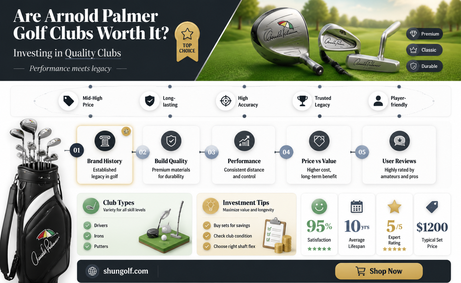 are arnold palmer golf clubs good