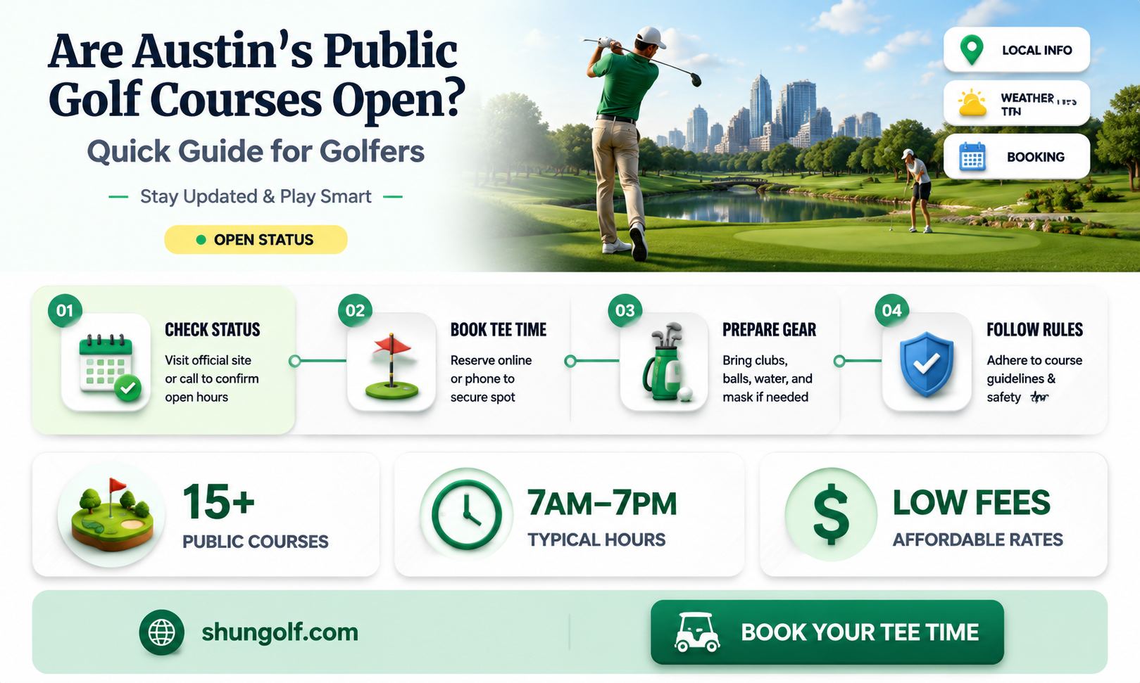 are city of austin golf courses open