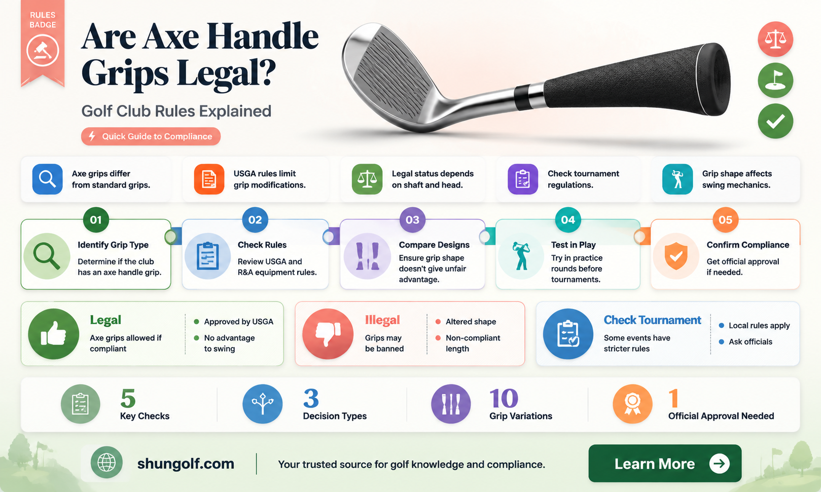 are axe handle grips legal for golf clubs