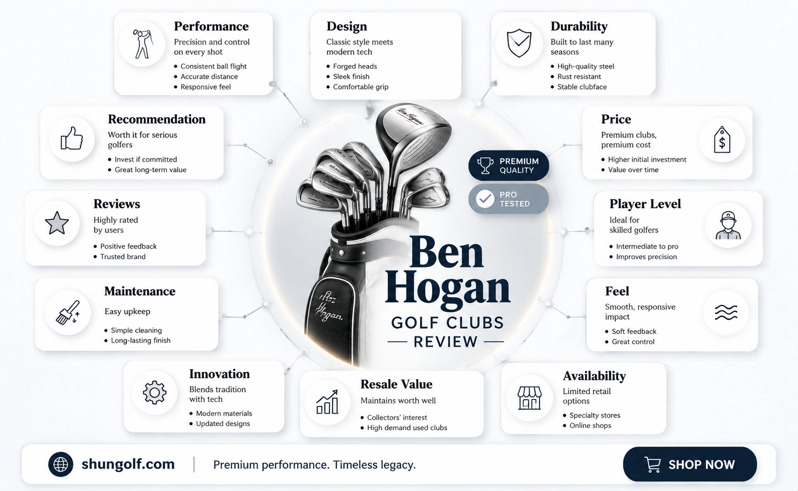 are ben hogan golf clubs any good