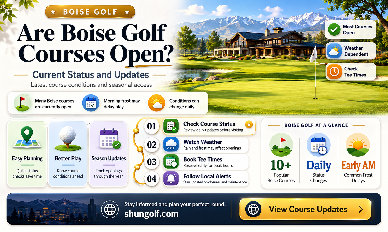 are golf courses open in boise
