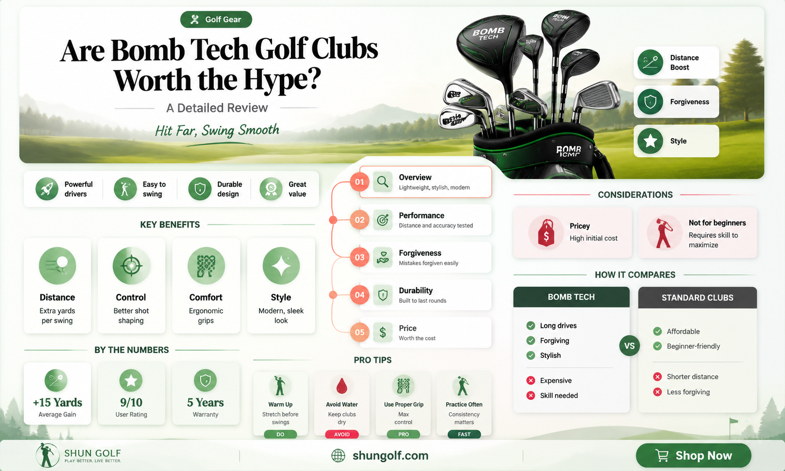 are bomb tech golf clubs good