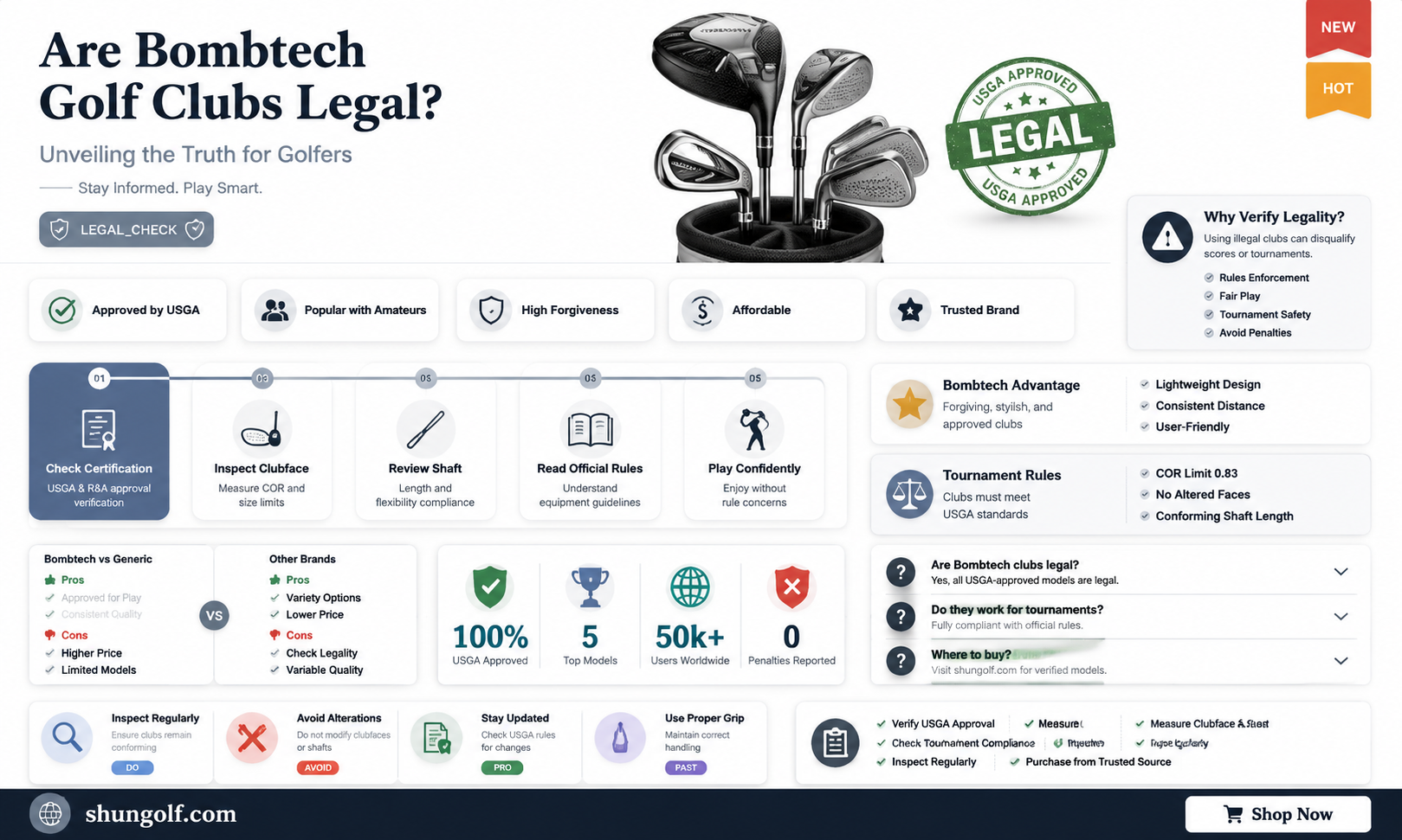 are bombtech golf clubs legal