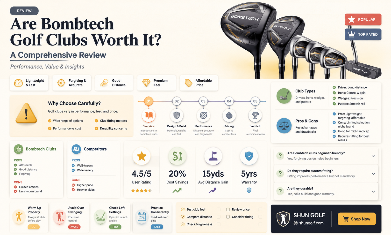 are bombtech golf clubs good
