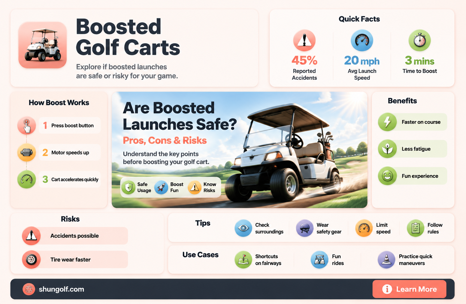are boosted launches bad for a golf cart