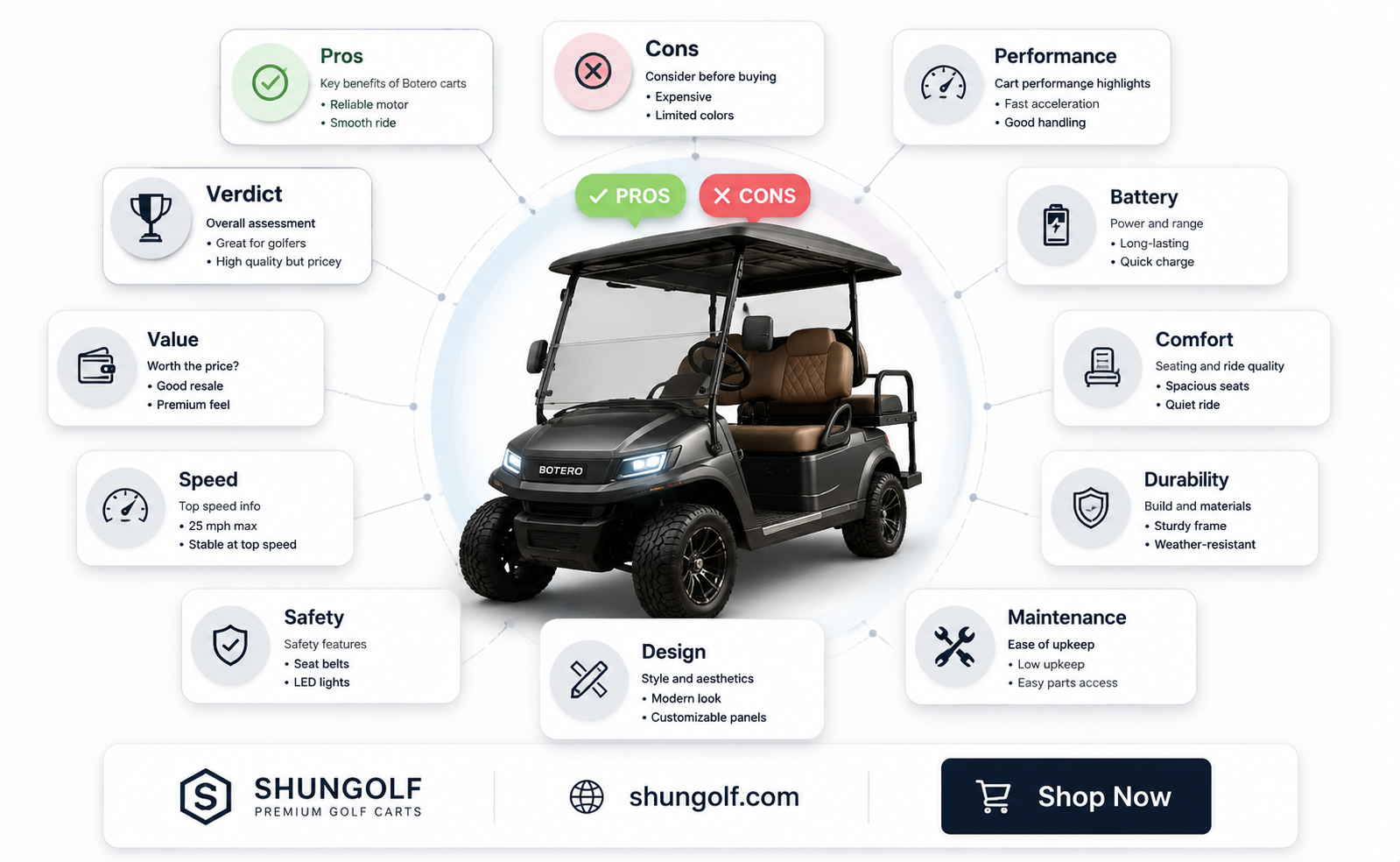 are botero golf carts good