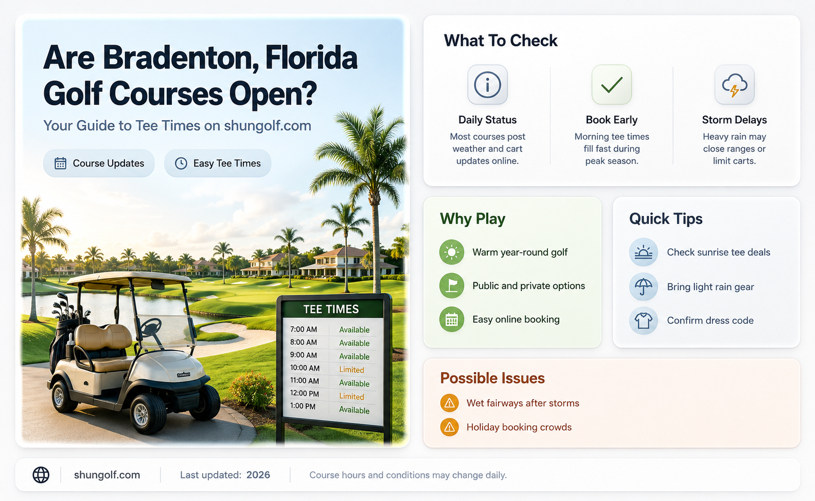 are golf courses open in bradenton florida