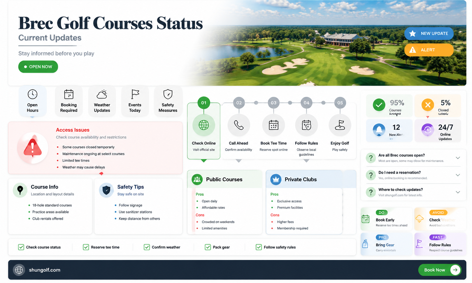 are brec golf courses open