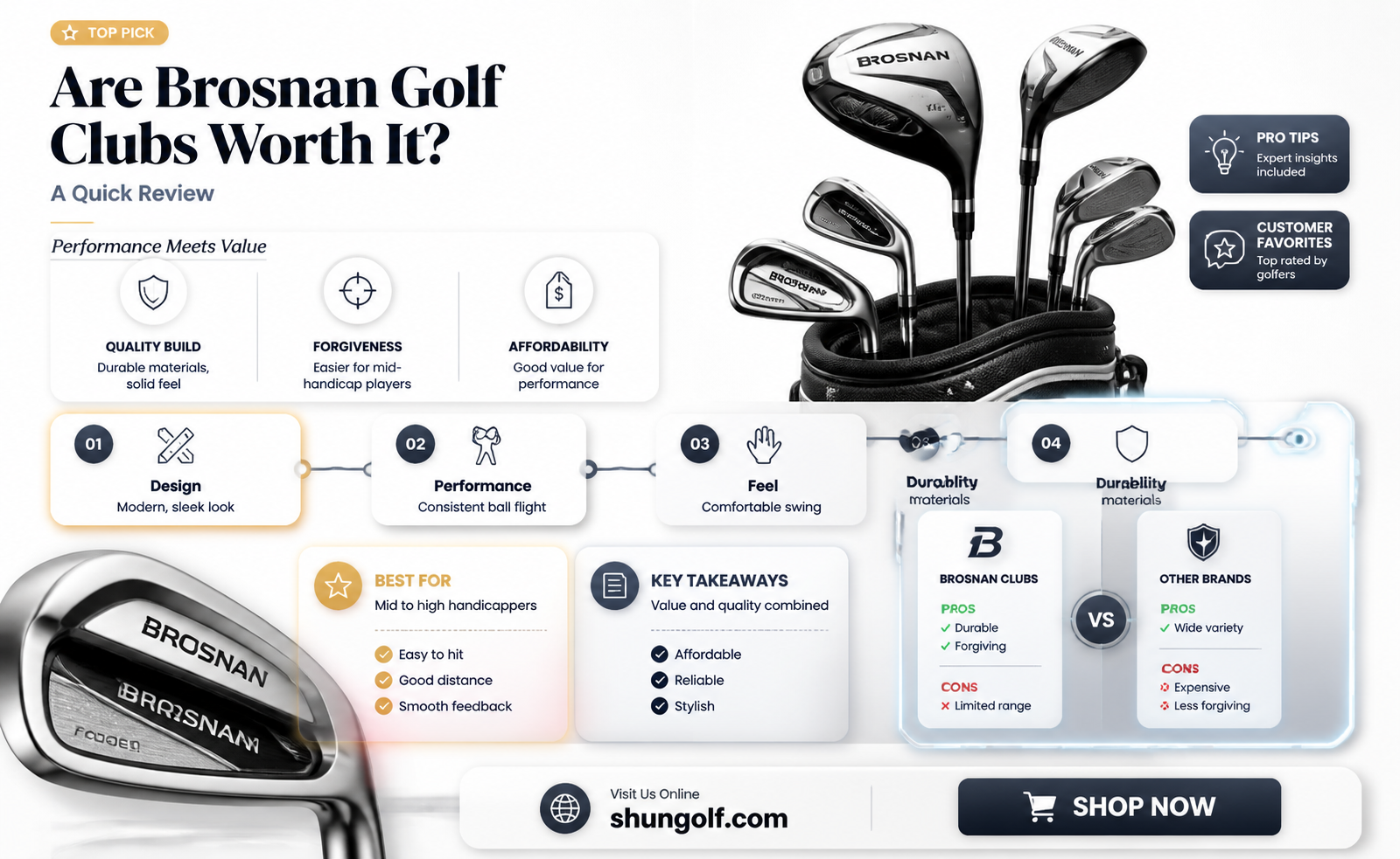 are brosnan golf clubs any good