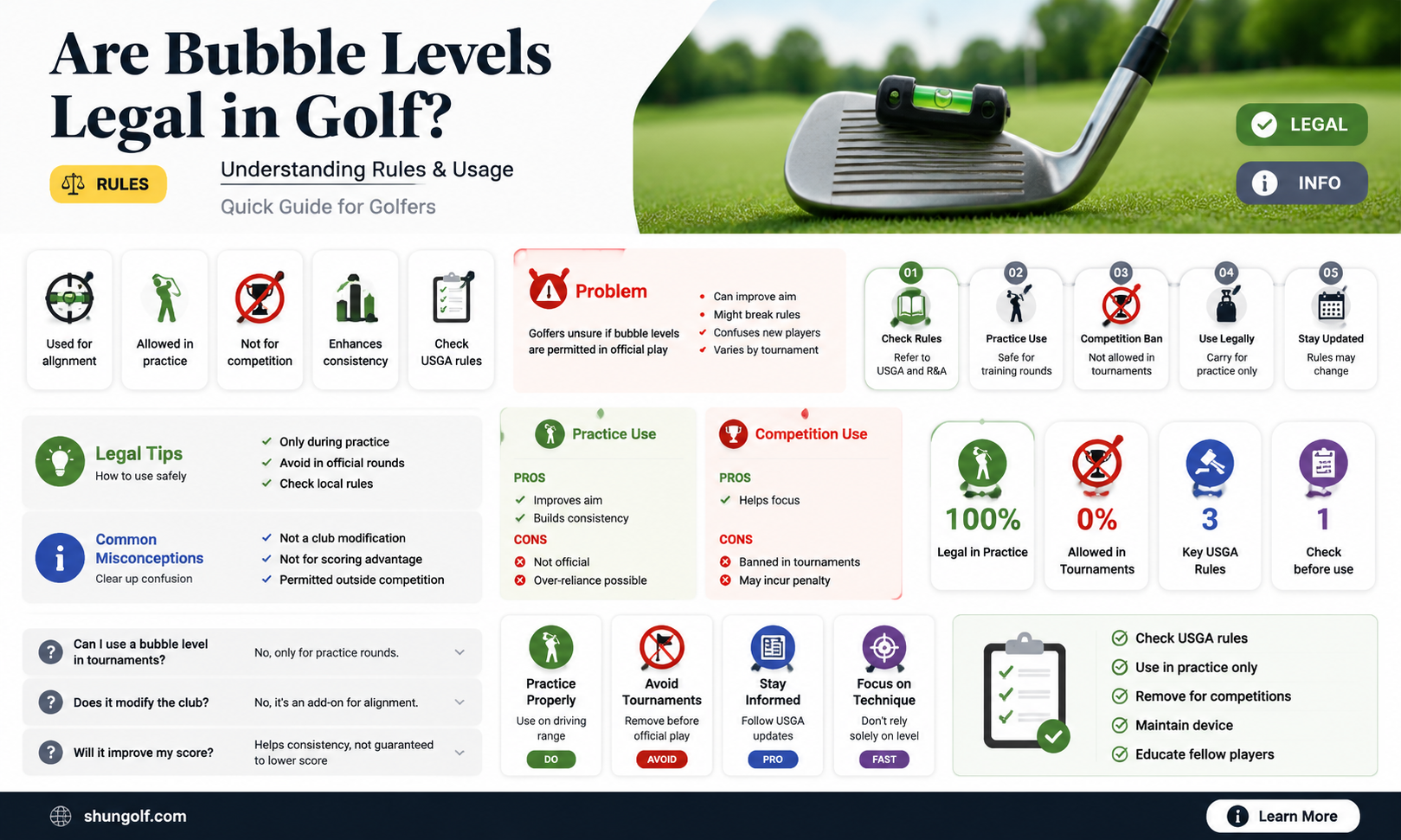 are bubble levels legal in golf