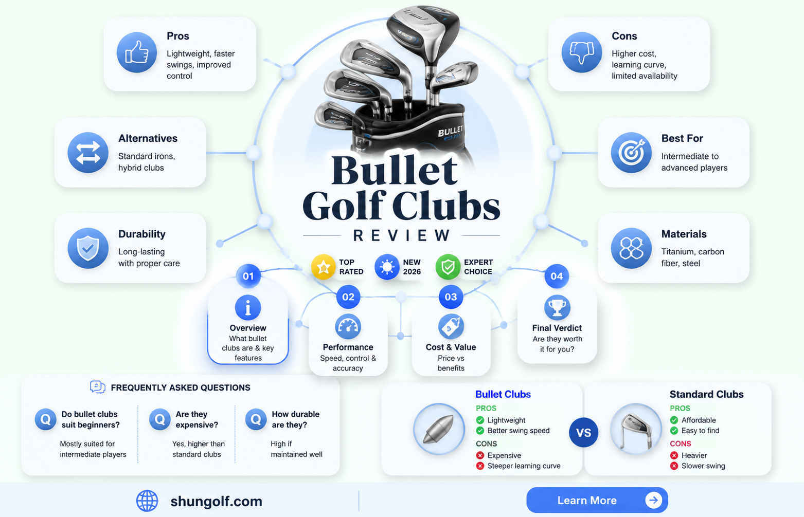 are bullet golf clubs any good