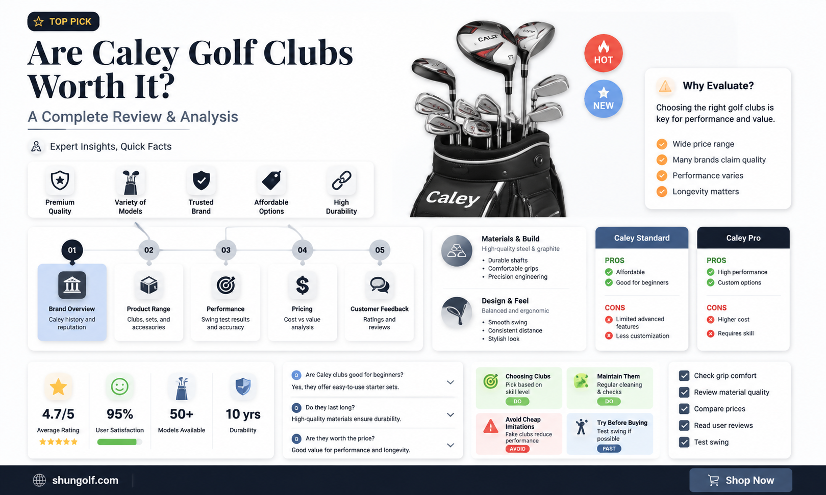 are caley golf clubs any good