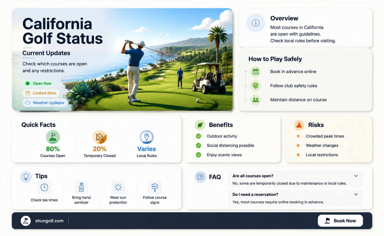 are ca golf courses open