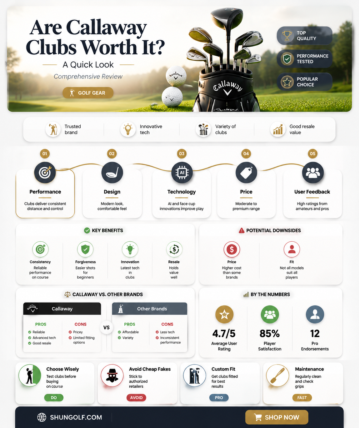 are callaway clubs good