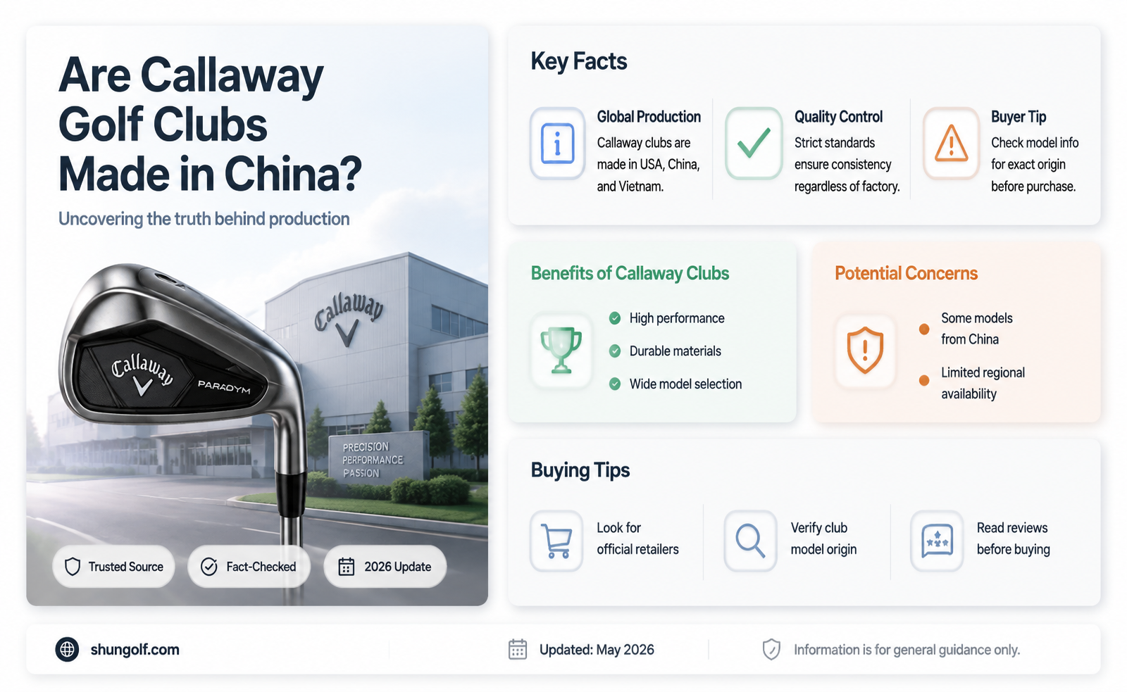 are callaway golf clubs assembled in china