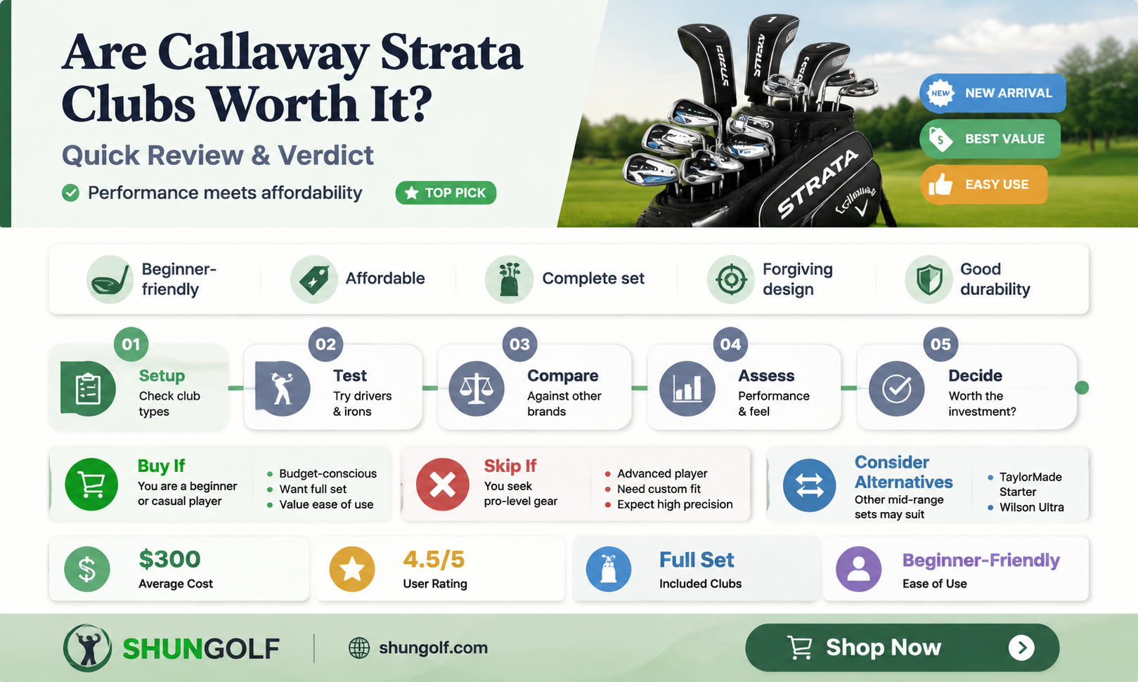 are callaway strata golf clubs good