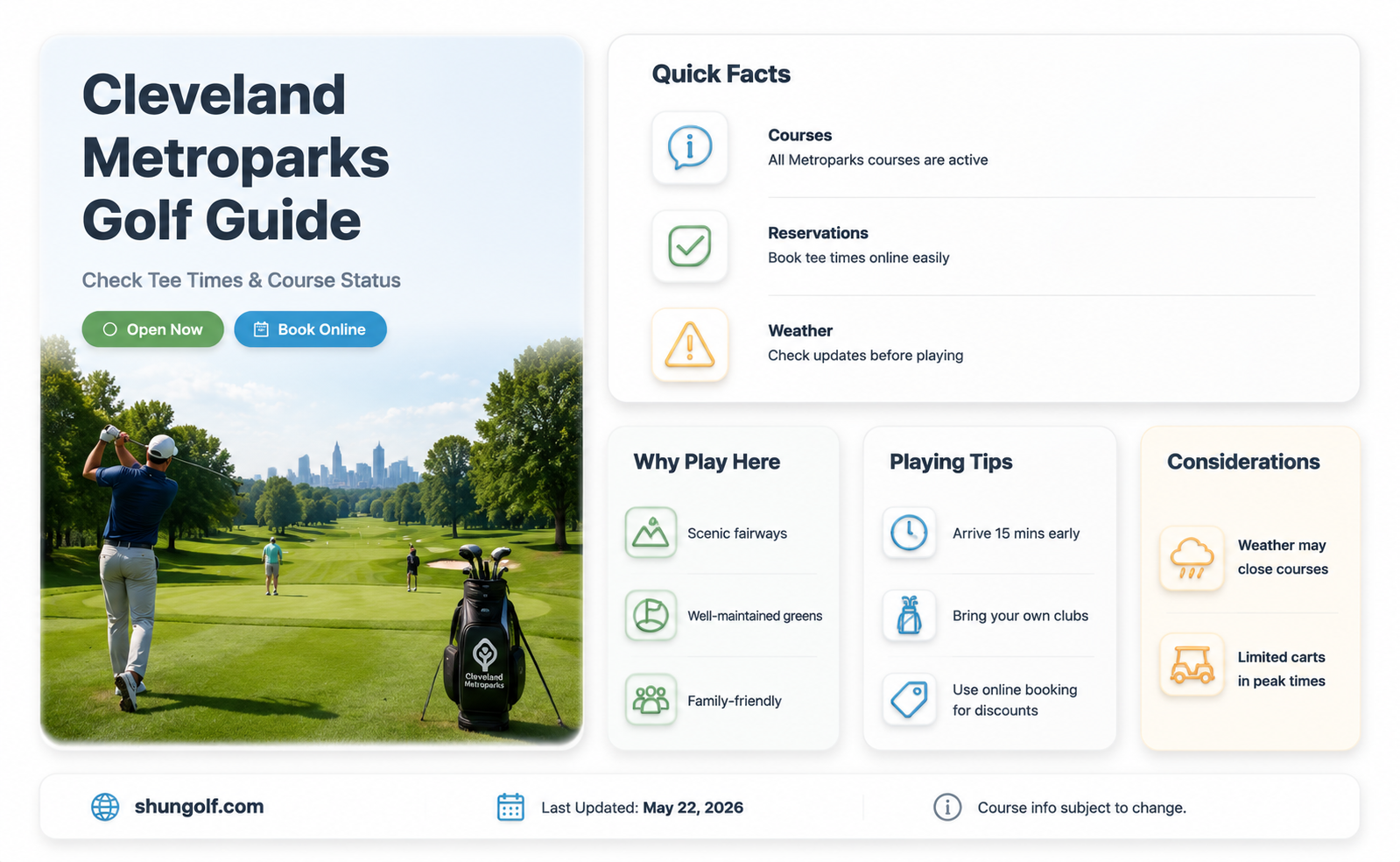 are cleveland metroparks golf courses open