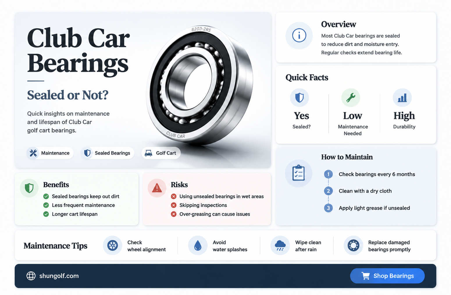 are bearings sealed on club car golf carts