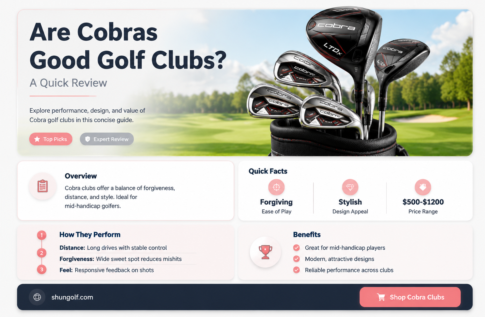 are cobras good golf clubs